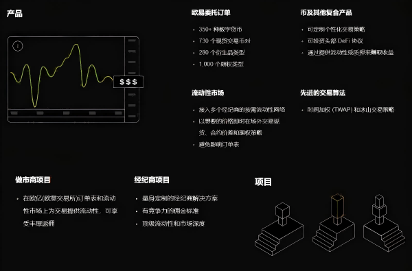 ouyi手机版下载界面